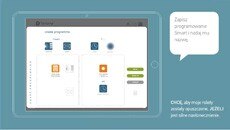 Programy SMART